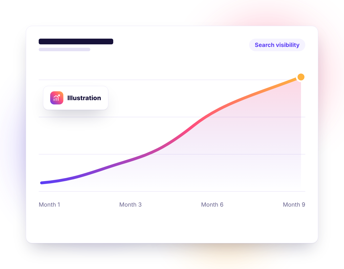 Illustration of search rankings rising over time